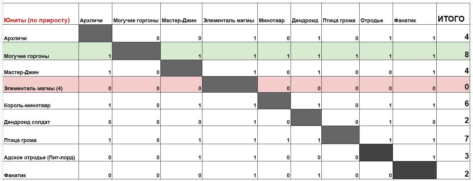 Кракен рабочая ссылка тор